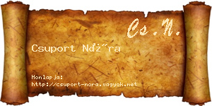 Csuport Nóra névjegykártya